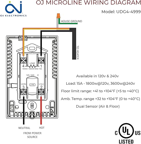 Miniatura 8 de LuxHeat Kit de alfombrillas de 50 pies cuadrados, sistema eléctrico de calefacción por suelo radiante de 120 V para debajo de azulejos, piedra y