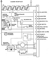Vista 8 de 1206sx-005 73144g06 73144g03 73144g01 para Curtis pmc para ezgo txt 36v 300a DCS controlador de 9 pines
