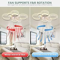 Vista 5 de Ventiladores de techo de 41 pulgadas con luz, ventilador de techo moderno con luces y control remoto, luz LED regulable, para sala de estar