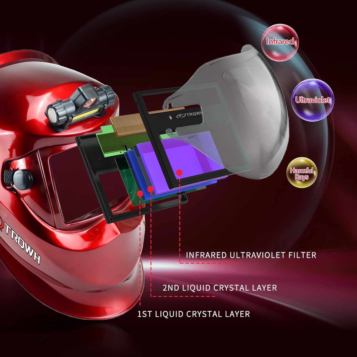 TRQWH Auto Darkening Welding Helmet with Light Solar Powered True Color Welding Hood 2 Arc Sensor Wide Shade 9-13 Welding Mask with Extra Grinding Mode Weld Helmet (Red)