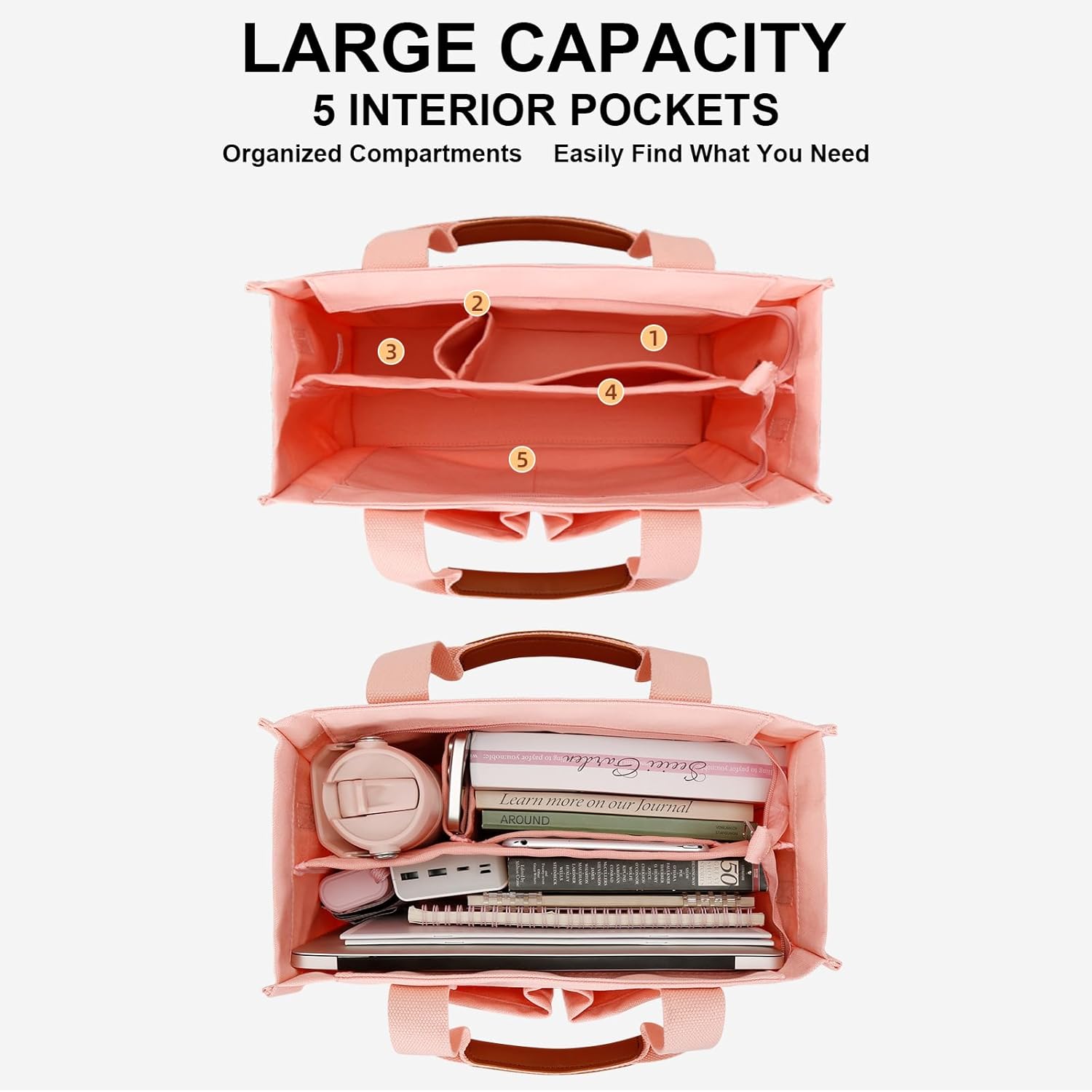 KKXIU Large Canvas Tote Bag for Women with Zipper and Compartments Crossbody Work Bible Messenger Purse Bag With Pockets