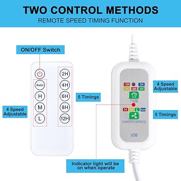 Xindejia USB Powered Small Ceiling Fan 6 Blades Quiet DC 5V USB Hanging Fans for Indoor Outdoor RV Bed Room Dorm Desk Travel Camping Tent Cubicle Mini Portable Canopy Fans - White