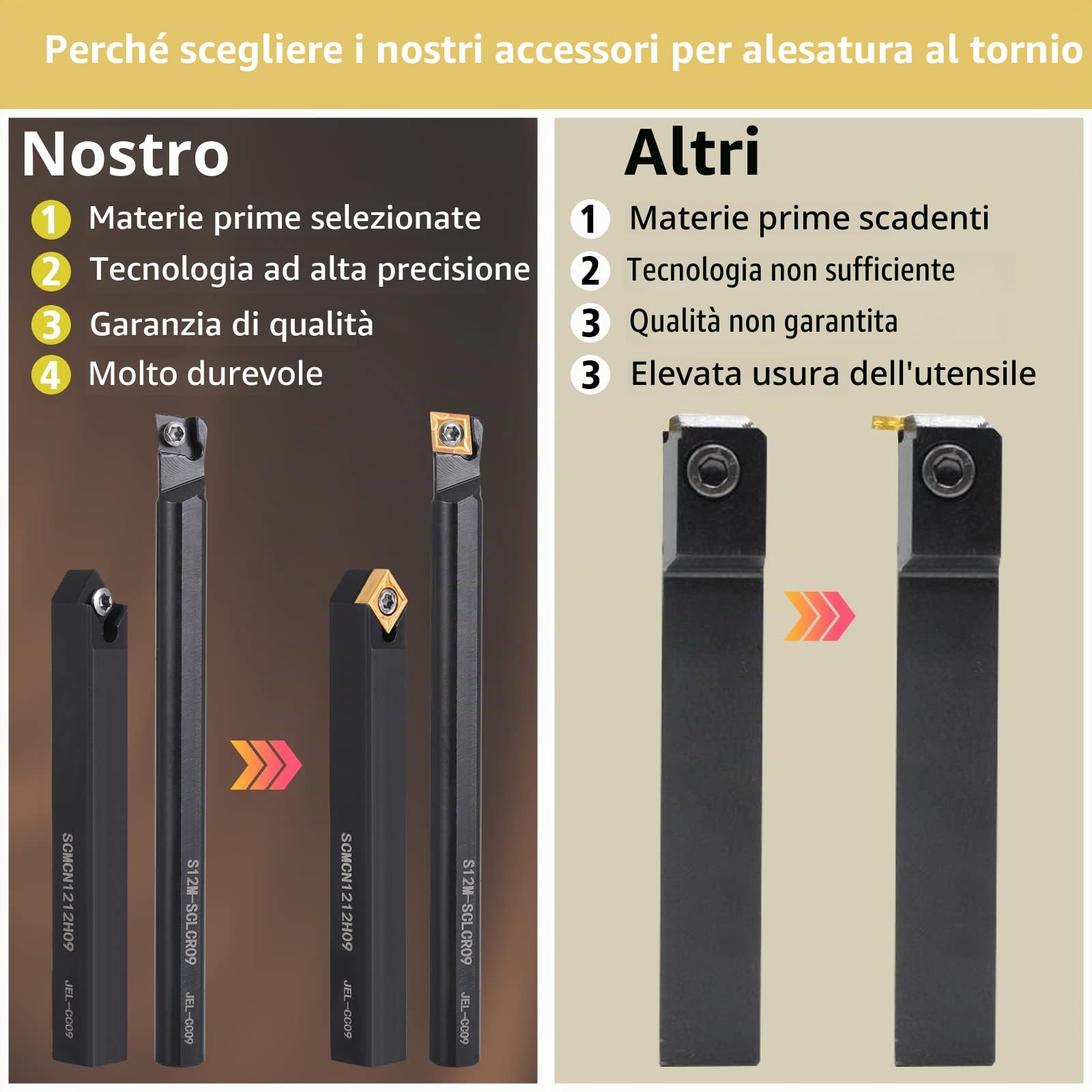 VerRich - Utensili per tornitura, S12M SCLCR09/SCLCR1212H09/SCLCL1212H09/SCMCN1212H09 Barra di foratura per tornitura con 10 inserti CCMT09T304
