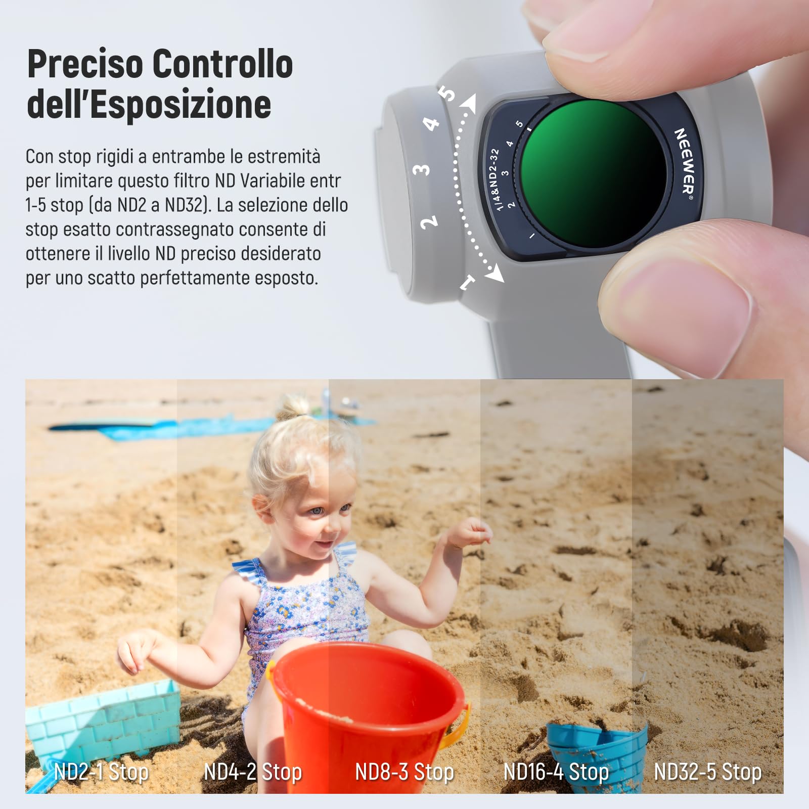 NEEWER Filtro 2 in 1 ND2-32 Variabile e Black Diffusion 1/4 Compatibile con DJI Osmo Pocket 3/ Pocket 4 / Xtra Muse, Magnetico per Action Camera con Protezioni Schermo e Panni di Pulizia