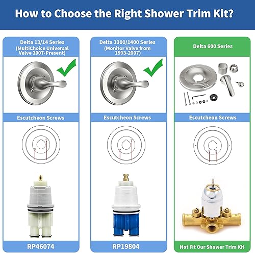 Miniatura 2 de Repuesto para Delta Faucet Classic 13 Series Kit de moldura de válvula de ducha de una sola función, mango de ducha, níquel cepillado, kit de