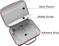 Vista 4 de RLSOCO Estuche rígido de transporte compatible con XGIMI Elfin Mini proyector portátil (solo funda), Negro -, Moderno