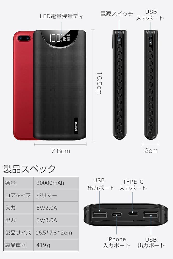 持ち充 Amazon | モバイルバッテリー 大容量 20000mah PZX 持ち運び充電