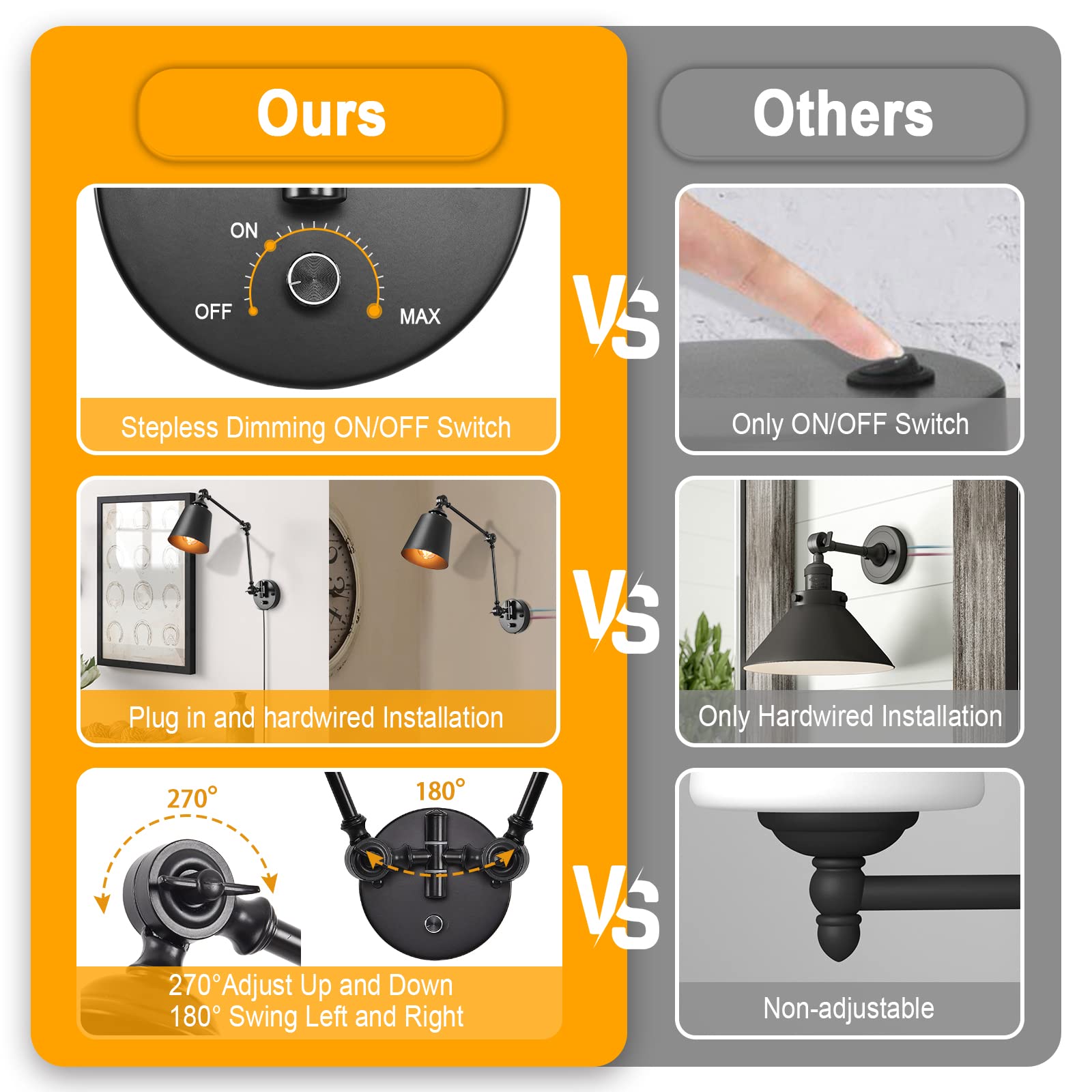 HOXIYA DIMMABLE Swing Arm Plug in Wall Lamps Set of 2, Plug-in Wall Sconce with Dimmer Switch Cord, Matte Black Metal Industrial Reading Light Fixture Wall Mounted for Bedside Bedroom Living Room