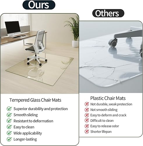 Vista 55 de Koonmi Tapete para silla de vidrio templado para suelos de madera dura y alfombras, 30 x 48 pulgadas, color gris, protector de piso de oficina