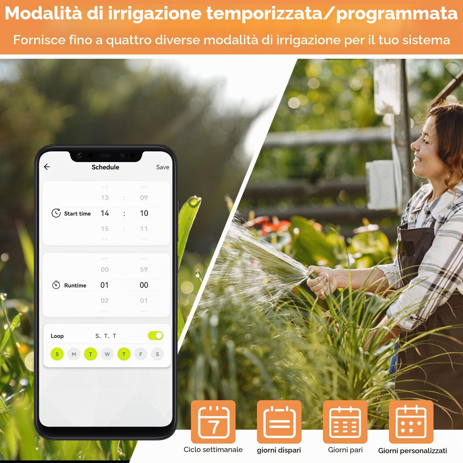 johgee computer di irrigazione wifi con hub WiFi, controllo automatico intelligente per irrigazione giardino con app/Alexa, Google Assistant, per serra da giardino