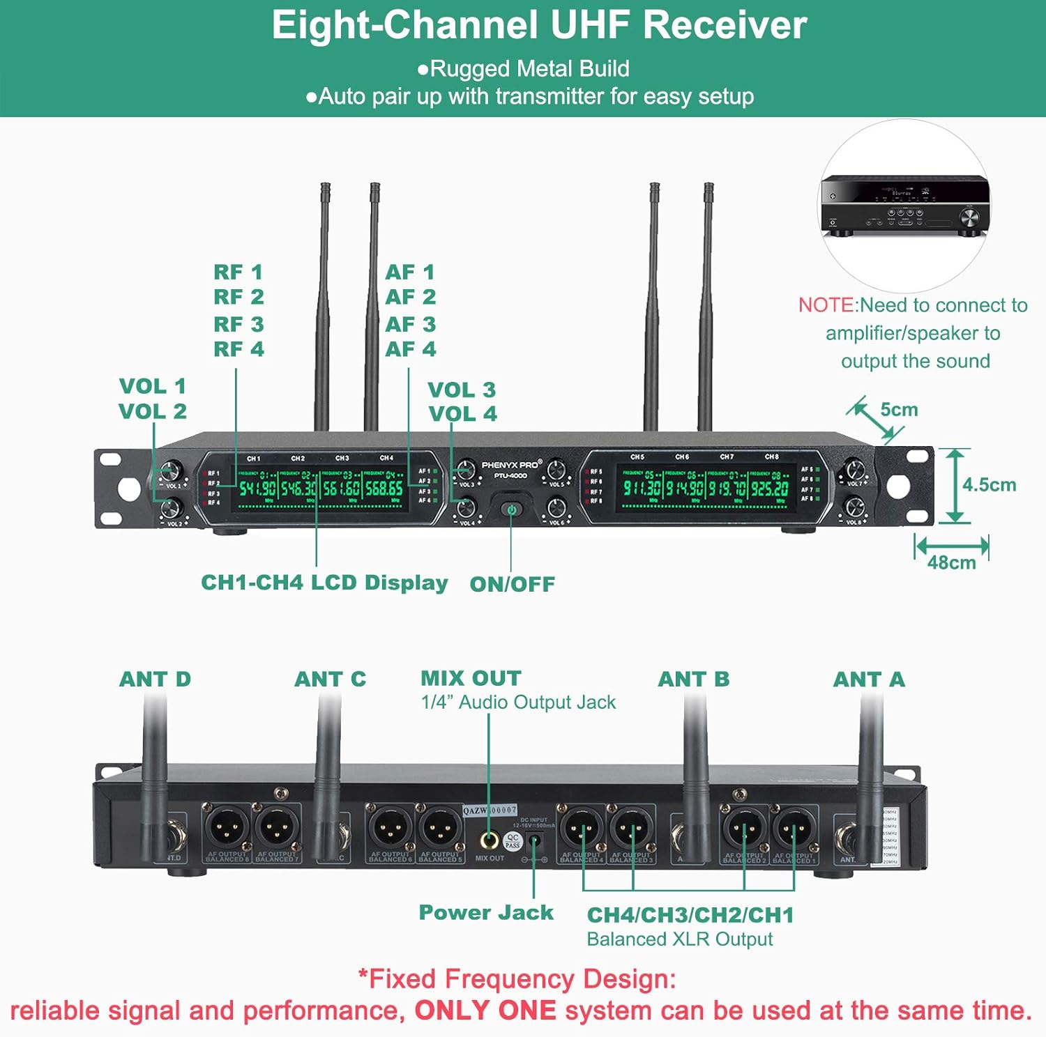 Wireless Microphone System, Phenyx Pro 8-Channel UHF Cordless Mic Set with Eight Handheld Mics, Fixed Frequency, All Metal Build, Long Range 260ft, Ideal for Karaoke,Church,Events (PTU-4000A) : Musical Instruments