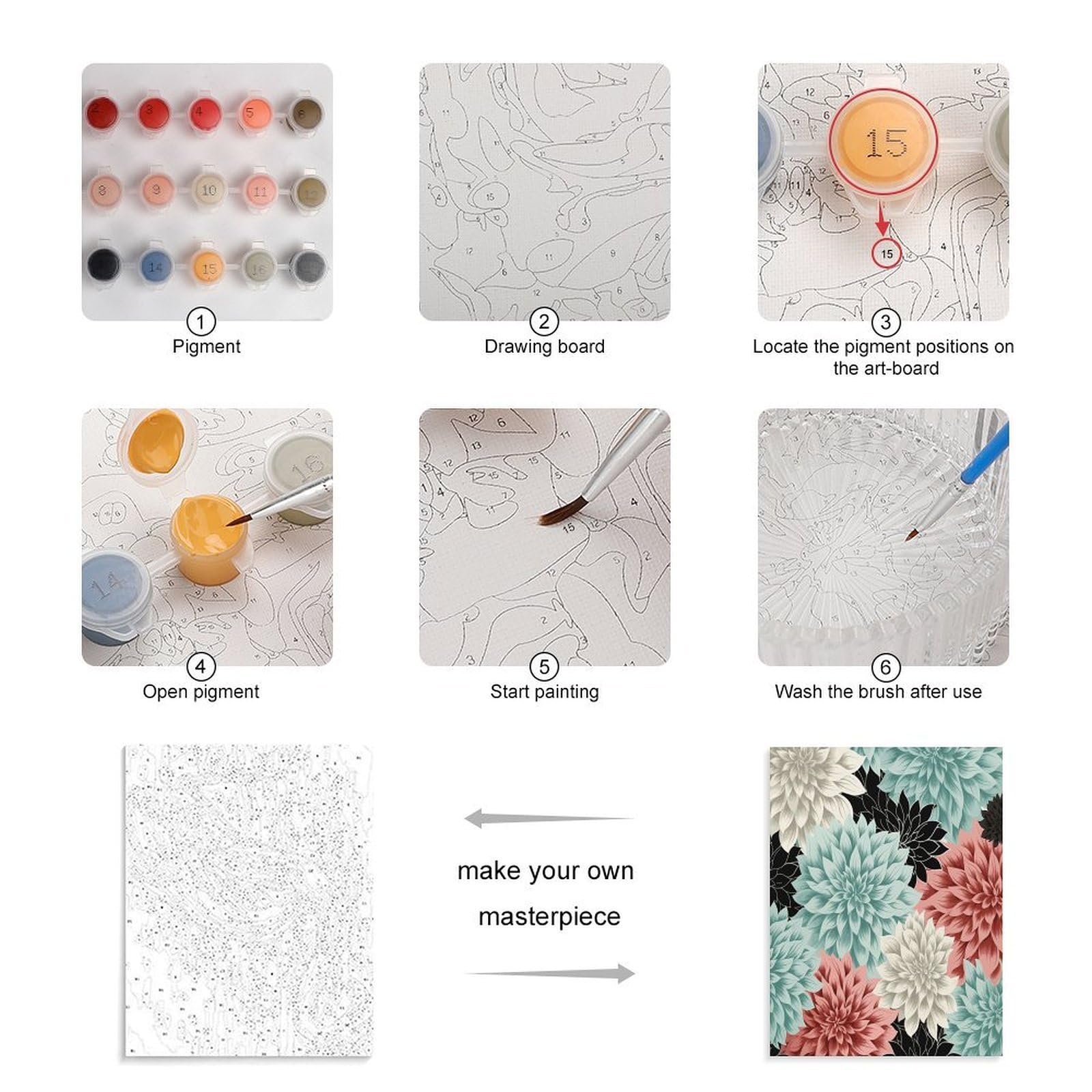 LPAGBCNU Malen-nach-Zahlen-Set mit Dahlien-Blumen-Motiv, für Erwachsene, Anfänger, Erwachsene, Malen nach Zahlen, Kits auf Leinwand, DIY-Acryl-Ölfarben, Gemälde mit Pinseln für Geschenk