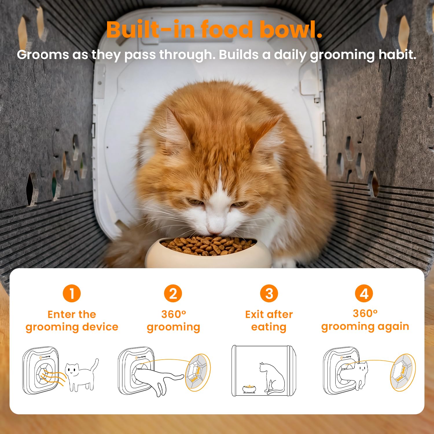 Cepillo automático para gatos de 360°, respetuoso con la piel, con cerdas rodantes, autolimpieza, colector de pelo para control de desprendimiento y bolas de pelo, casa de peluquería inteligente para