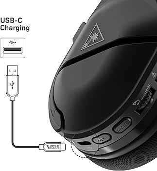 Amazon.com: Turtle Beach Stealth 600 Gen 2 MAX Wireless Amplified