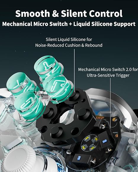 OLCLSS Switch Controller, Wireless Gaming Controller for Switch/Switch 2/PC/iOS/Android, Hall Effect Joysticks, Mechanical Buttons, Remappable Buttons, RGB Lighting, with Charging Dock, 1000Hz Polling Rate(Advanced)
