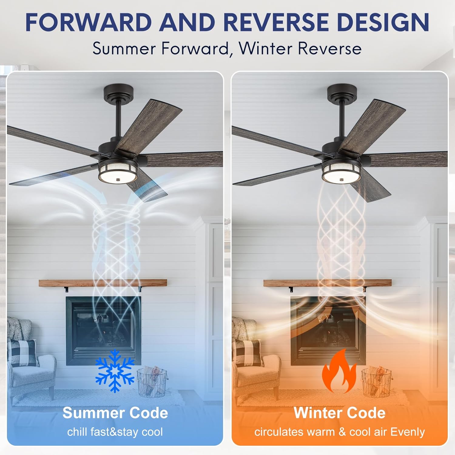 52 Inch Outdoor Ceiling Fan with Light, Wet Rated Outdoor Ceiling Fan, Quiet Reversible DC Motor, 6 Speeds, 3 CCT, Waterproof Fan for Bedroom, Living Room, Patio，Porch