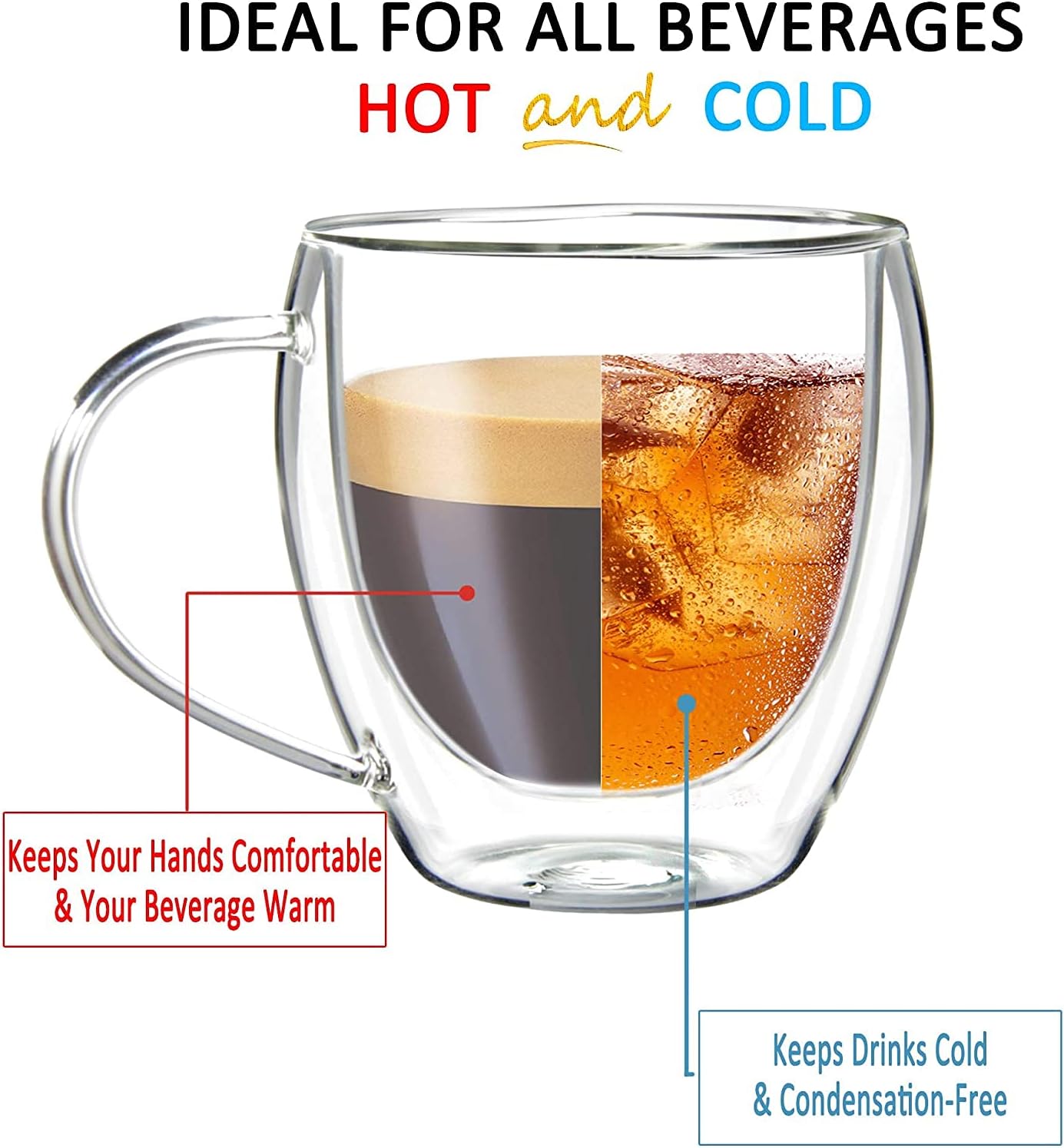 Double Wall Glass Coffee Mugs - Clear Coffee Mug - Insulated Glass Mug with Handle - Dishwasher & Microwave Safe - Large Latte Cappuccino Espresso Cups or Tea Cup (2PC, 8.82 oz, 250ml)