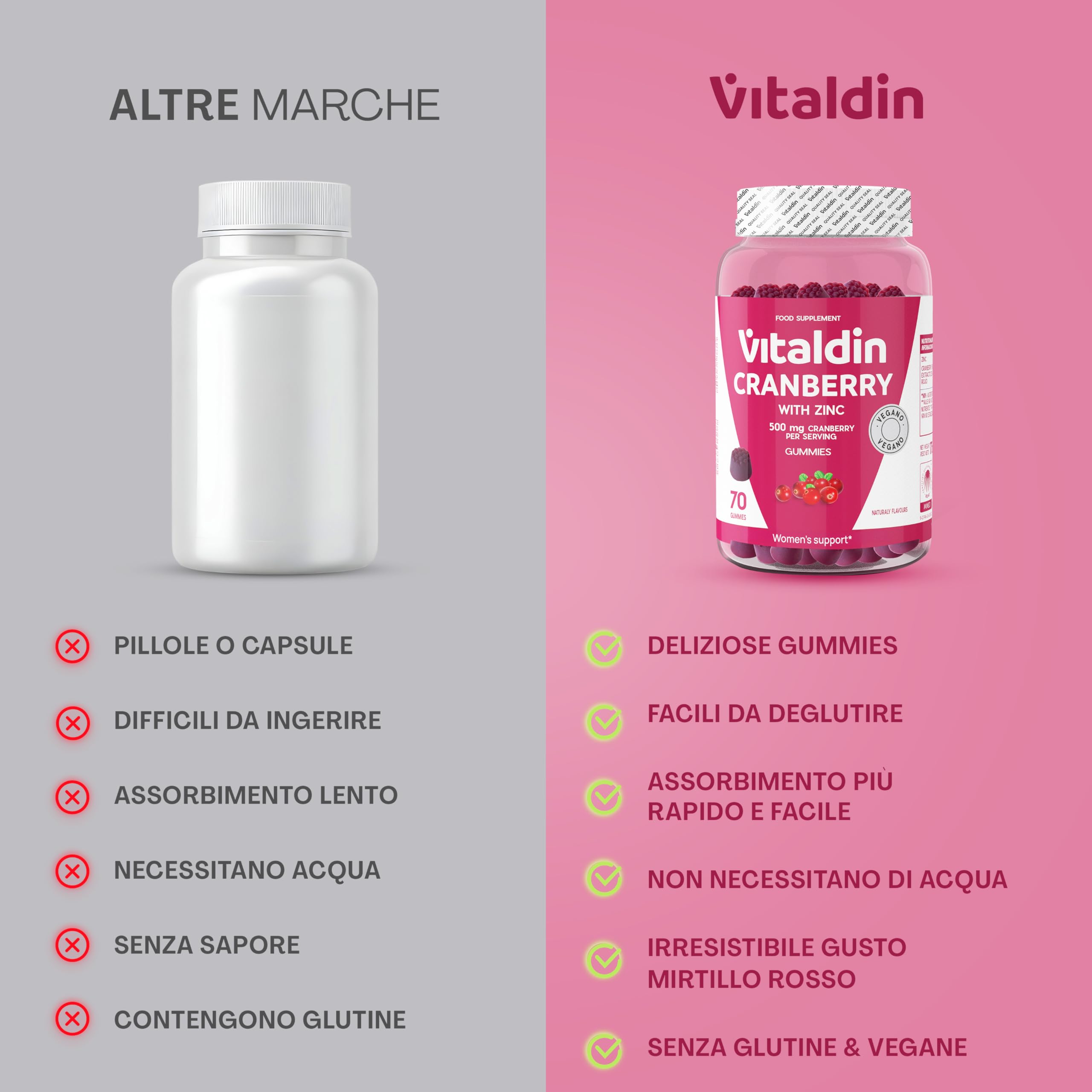 VITALDIN Cranberry Gummies – Integratore di 500 mg di estratto di Mirtillo Rosso + Zinco – 70 Caramelle Gommose, Gusto Mirtilli Rossi – Aiuto delle Vie Urinarie – Vegano