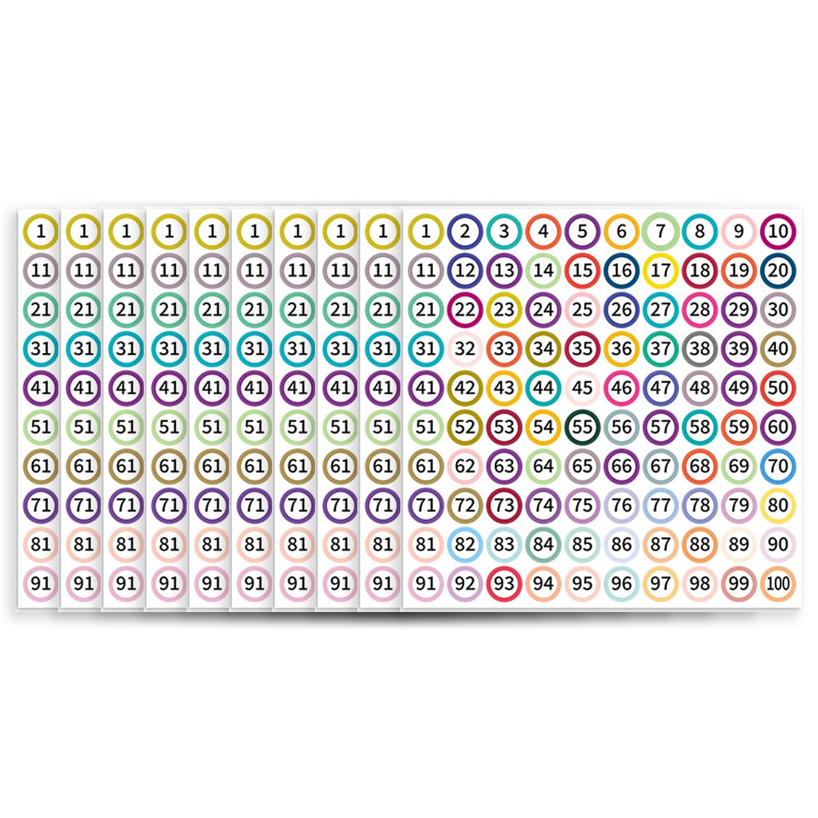 Xjdzineq 10 Sheets Consecutive Number Sticker 1-100 1Inch Small Round Adhesive Colorful Labels for Storage Inventory and Sorting Colorful Number Sticker