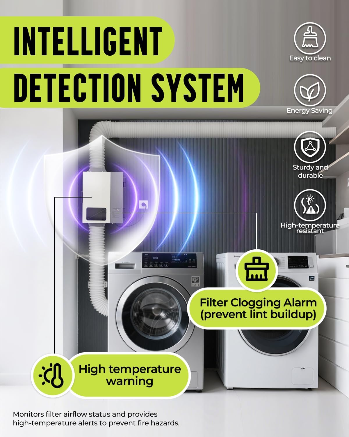 Upgrade Dryer Booster Fan 4 Inch with Lint Trap, Automatic Activation, Status Panel, and Smart Monitoring System - Clog Detection & Overheat Warning, Dryer Vent Booster Fan Kit with Plug