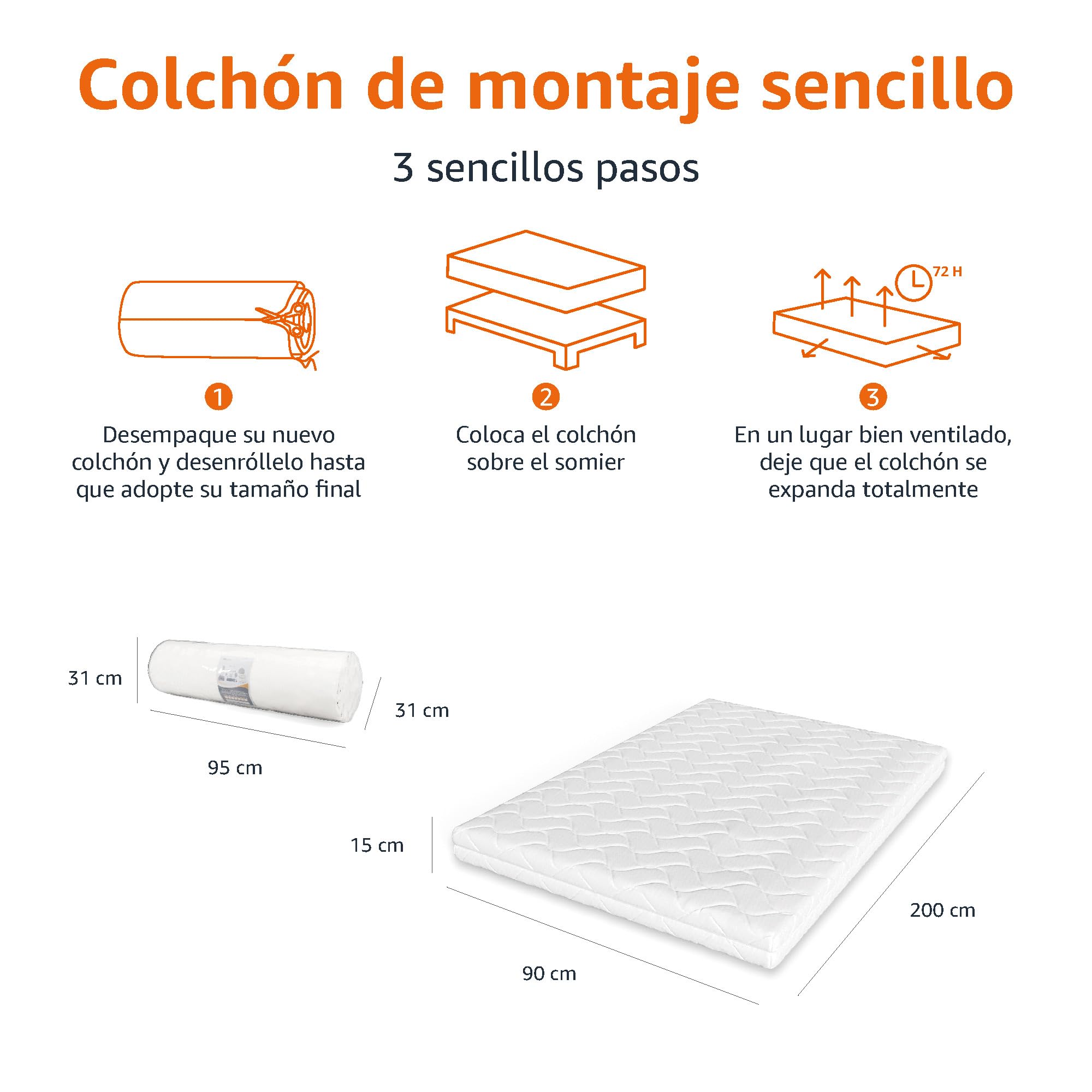 Amazon Basics Colchón de Espuma con 7 Zonas diferenciadas, Firmeza Media (H3), 90 x 200 x 15 cm, Blanco