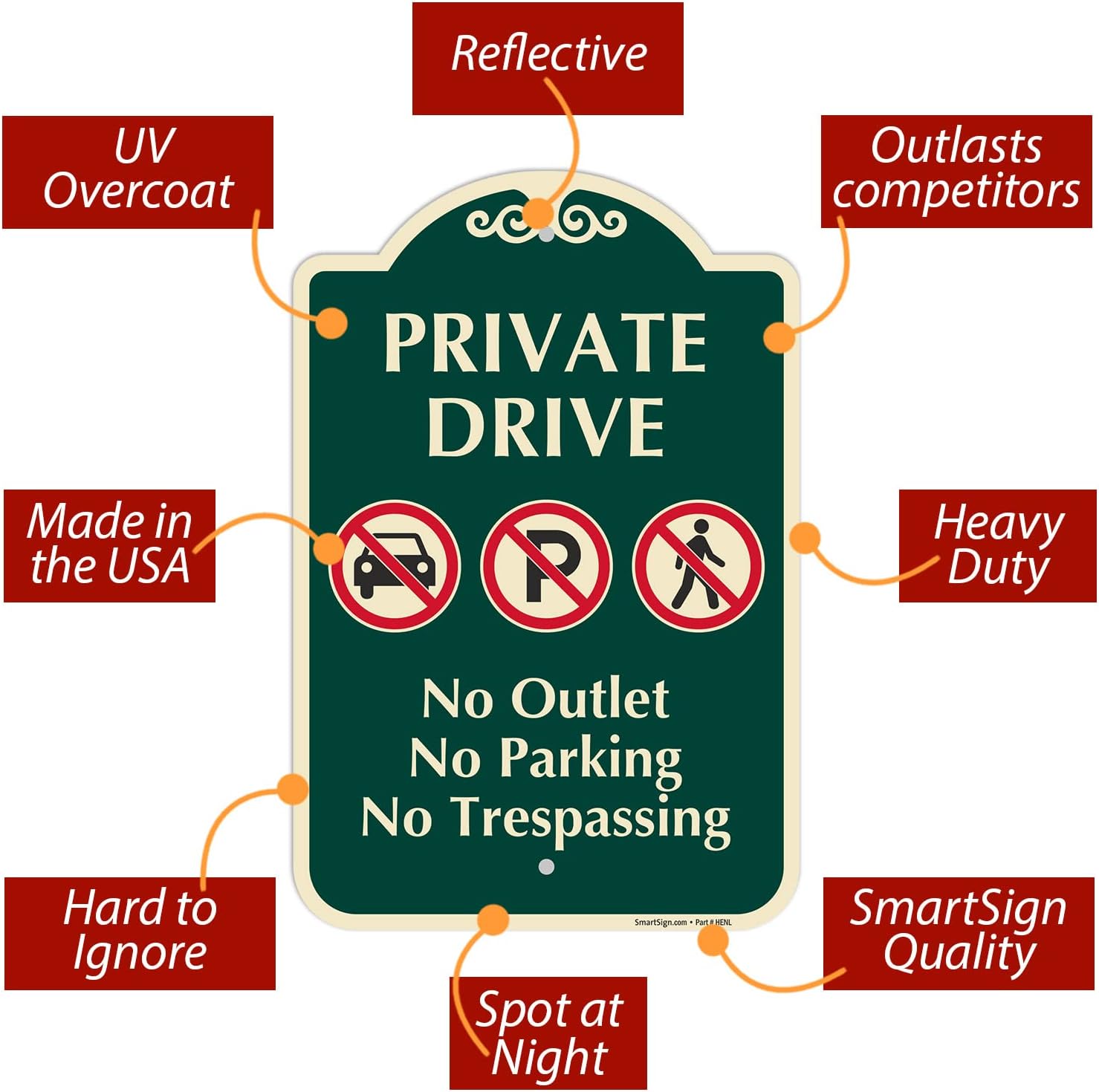 SmartSign Designer "Private Drive - No Outlet Parking Trespassing" Sign, 12" x 18", 120 mil Aluminum Composite (ACM) with Overcoat, Engineer Grade Reflective, Red & Green, Made in USA