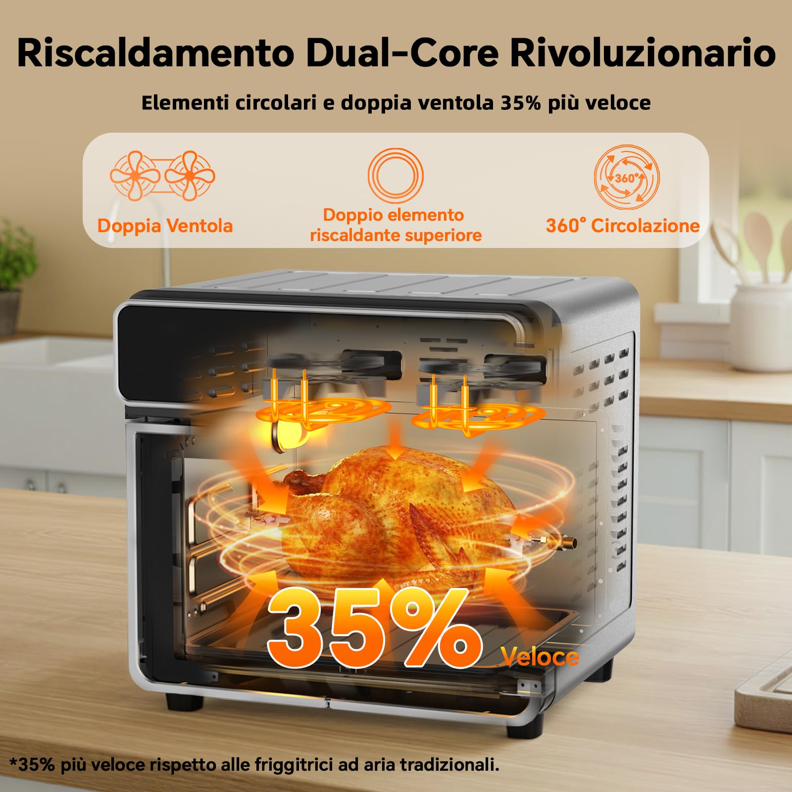 Emphsism Freidora de Aire 23L XXL - Mini Horno Eléctrico Zona Flexible, Doble Puerta Freidora Aire Temperatura Independiente 200°C, 12 en 1 Air Fryer Ventana Luz Interna & Recetas, para Familias