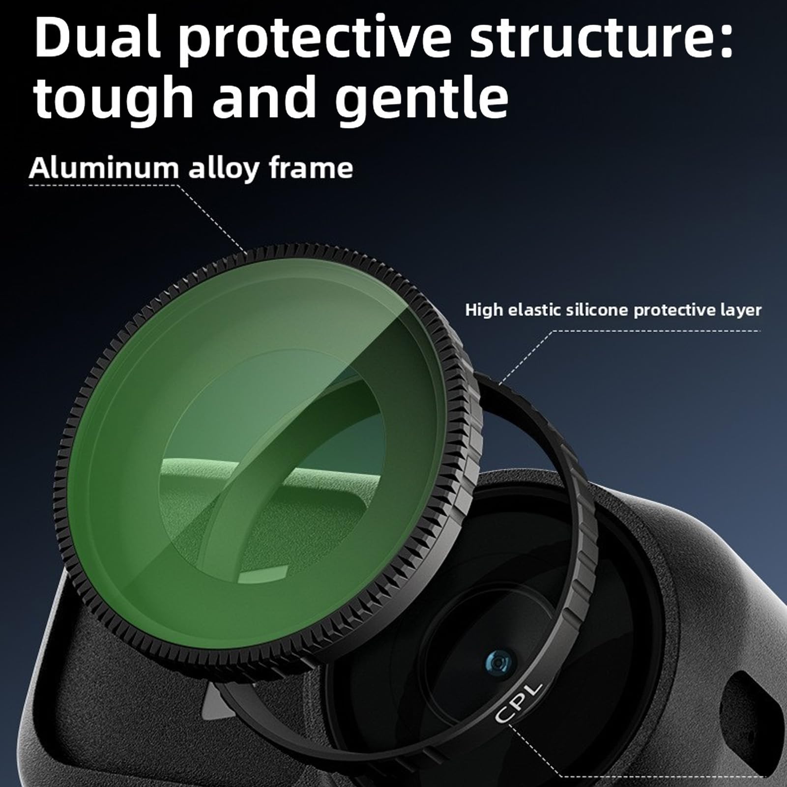 XUMIUZIY Juego de Filtros ND con Protector de Pantalla, Kit de Filtros CPL de Vidrio óptico HD ND8 ND16 ND32, con Diseño de Perilla para una Instalación Rápida, para Cámara Nano