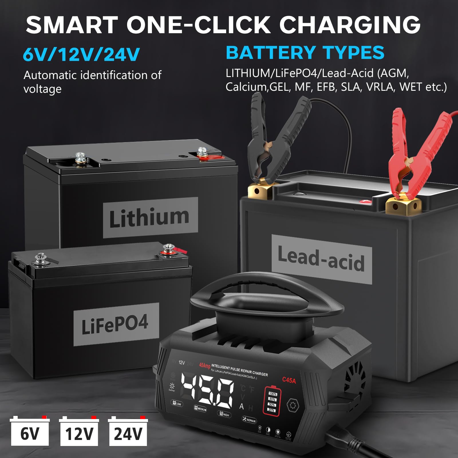 45A 6V/12V/24V Autobatterieladegerät-Haisito Intelligentes Ladegerät mit LCD-Display, Batteriepfleger,Erhaltungsladung&Entsulfatierung für AGM,Lithi,LiFePO4,Blei-Säure(Motorrad Wohnmobil, Caravan)