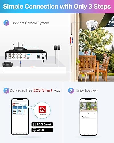 Miniatura 7 de ZOSI Sistema de cámara de seguridad 3K Lite con disco duro de 1 TB, detección de vehículos y humanos AI, visión nocturna, H.265+ 8 canales HD TVI