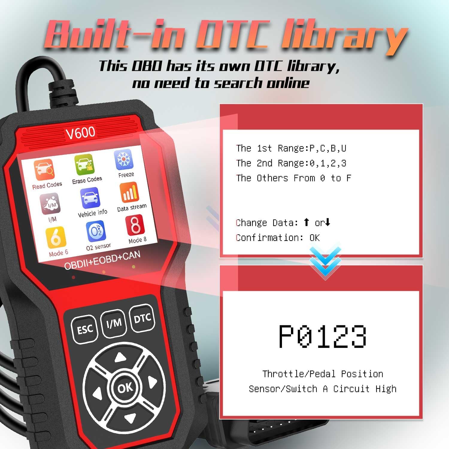 V600 OBD2 Scanner, Vehicle Code Reader for Check Engine Light, Automotive OBD II Scanner Fault Diagnosis, Adapt to OBD2 Protocol Models