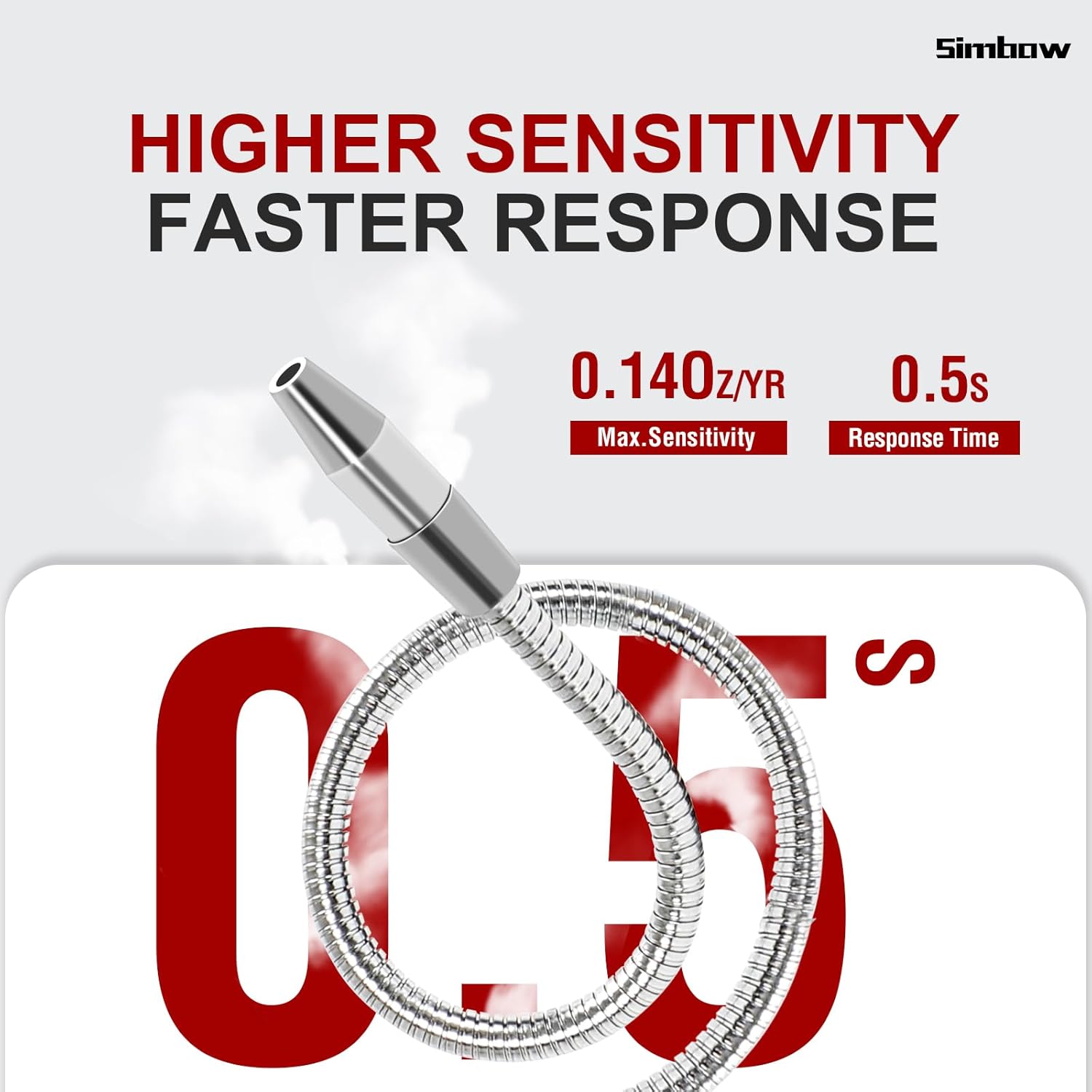 Refrigerant Leak Detector for HVAC & Automotive AC, WJL-6000pro Freon Leak Detector with UV & LED Light AC Sniffer for R22 R410A R134A R1234YF CFCs HCFCs HFCs Automotive Gas Finder