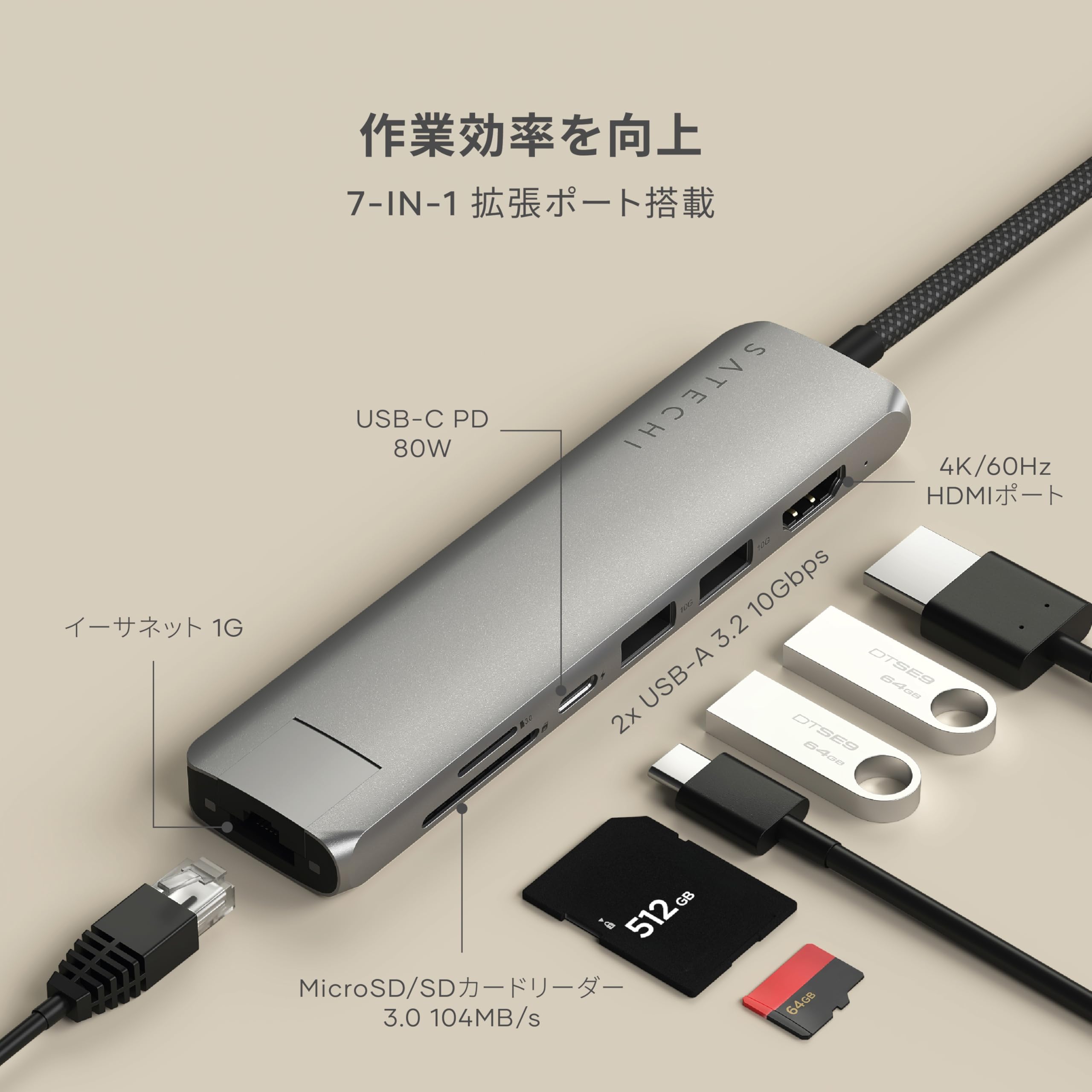 Amazon | Satechi 7-in-1 USB-Cハブ イーサネット 4K@60Hz HDMI