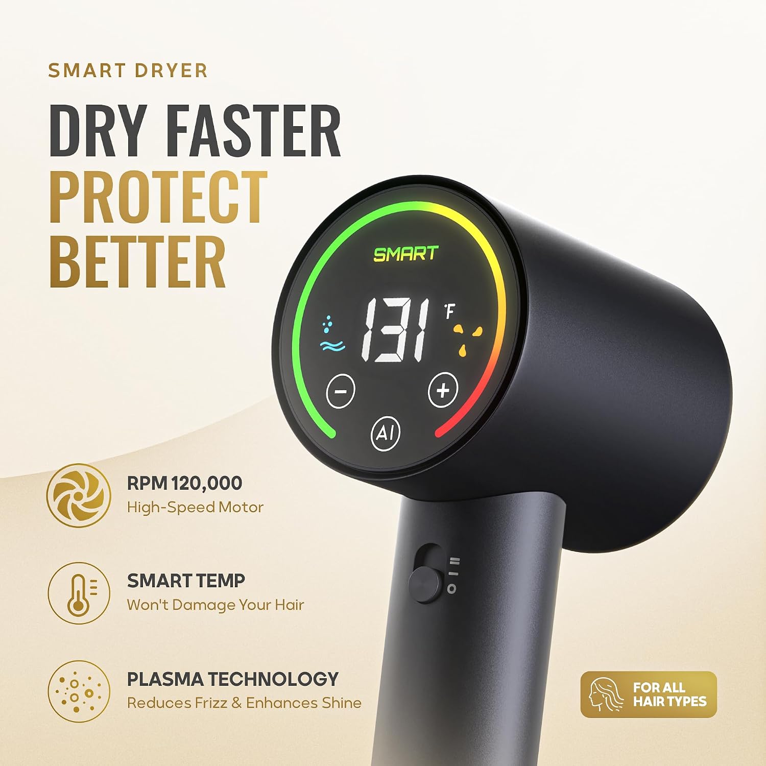 Hair Dryer, 120,000 RPM High-Speed Blow Dryer image 2