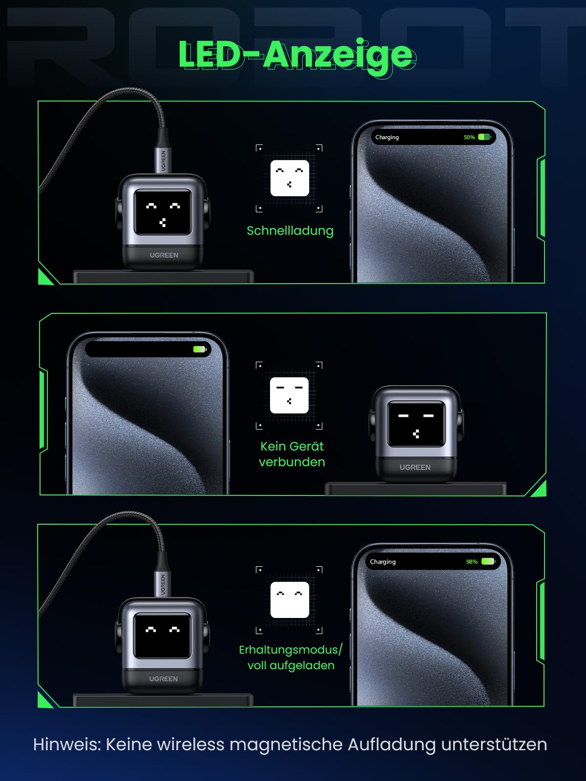 UGREEN UNO USB C Ladegerät, 65W USB C Netzteil 3-Port GaN Schnellladegerät LED Display kompatibel mit MacBook Pro/Air, iPad, iPhone 17 Pro Max, 15 16, Galaxy S25 Ultra, Steam Deck (Schwarz)
