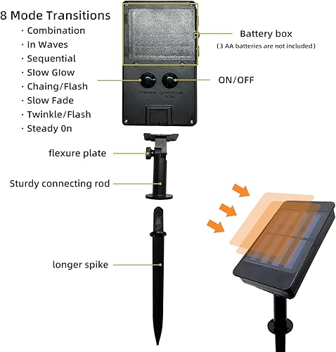 Miniatura 2 de IJG Tira de luces solares para exteriores, 8 modos y temporizador, 200 luces LED transparentes de 66 pies para jardín, patio, porche, árbol,