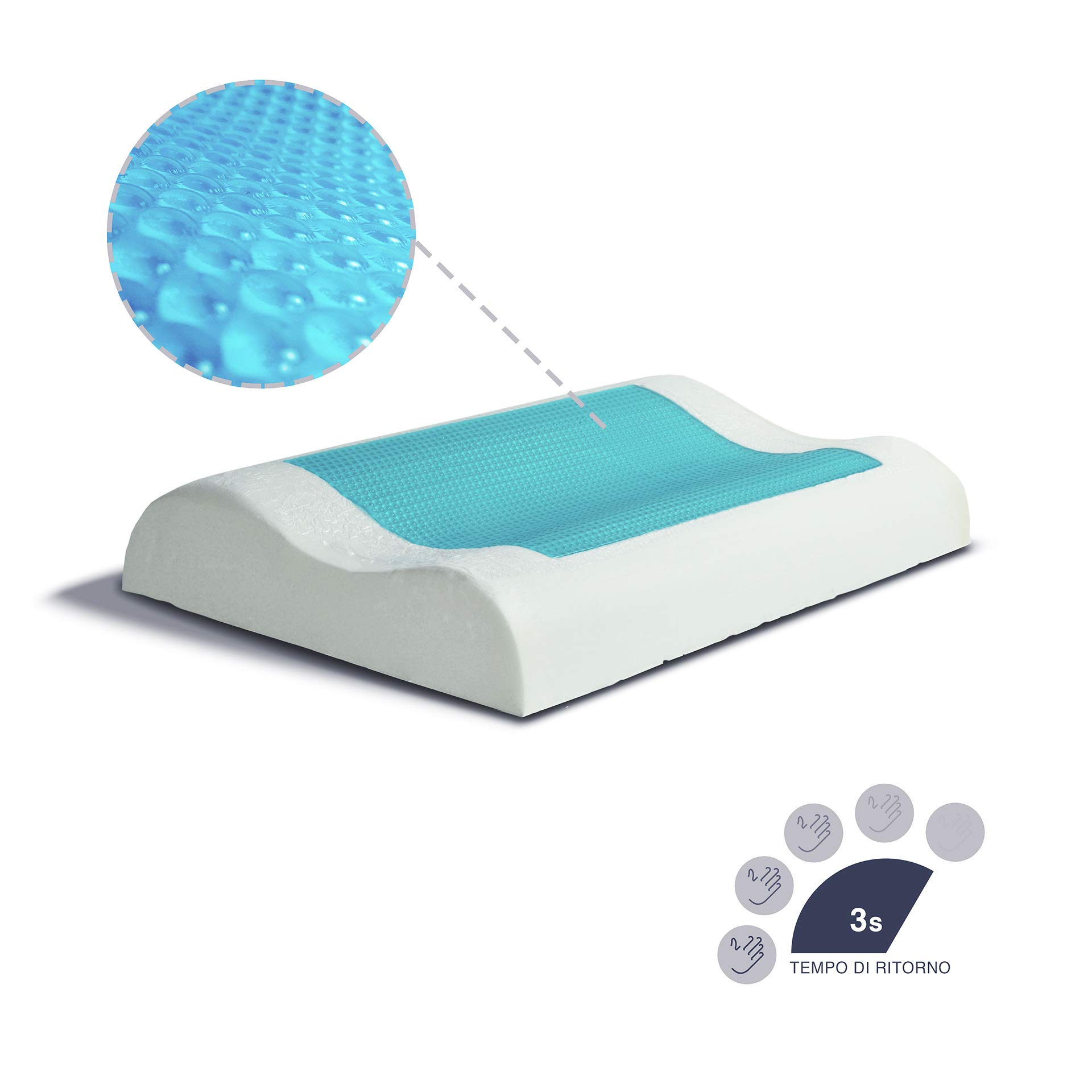 Cortassa, oreiller cervical Memory Gel frais d'été chaud d'hiver, housse en tissu micro-perforé, en mousse à mémoire de forme ergonomique orthopédique pour douleurs cervicales Nostress