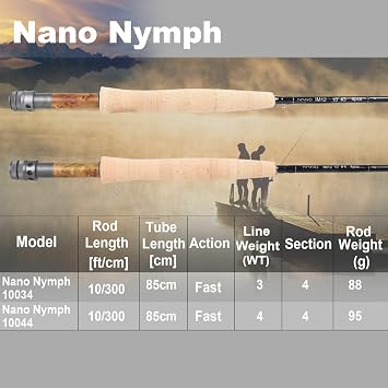 Nano Nymph Fly Fishing Rod in 3/4wt: 10ft, IM12 Toray Carbon, Competition Nymph Rod (2wt 10'4pcs)
