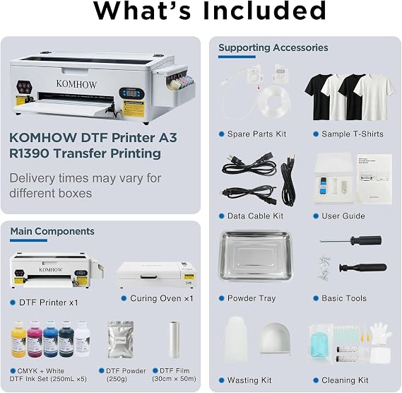 R1390 DTF Printer - A3 Tshirt Printing Machine, Direct to Film Heat Transfer Printer with White Ink Circulation System, DIY Print for Clothing(Includes Oven)