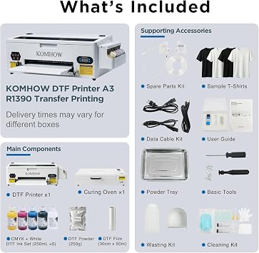 R1390 DTF Printer - A3 Tshirt Printing Machine, Direct to Film Heat Transfer Printer with White Ink Circulation System, DIY Print for Clothing(Includes Oven)