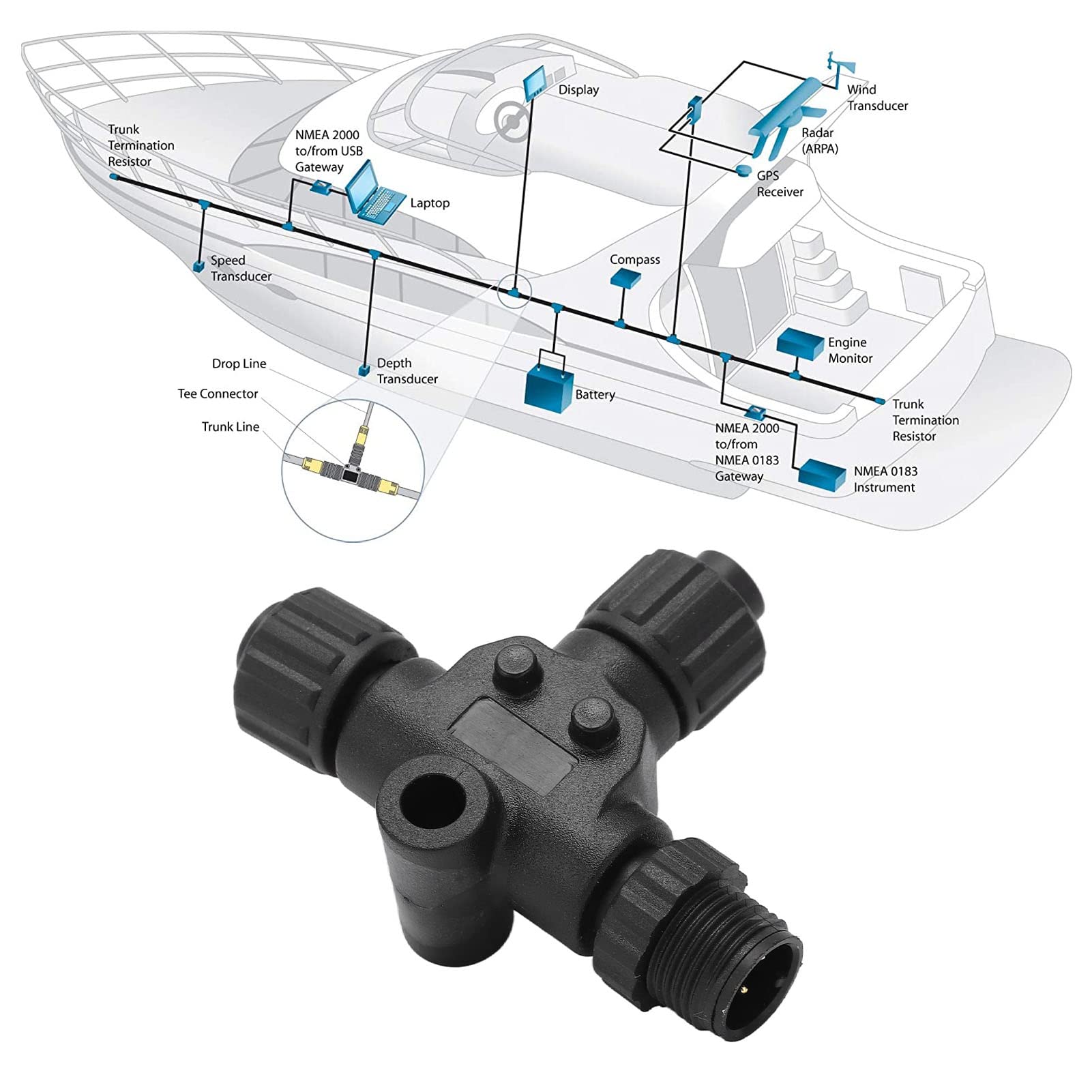 lyrlody Conector en T NMEA 2000, Rosca M12 de 5 Pines IP67 Resistente Al Agua Fabricado en Metal ABS, para Redes Lowrance Simrad B G Navico