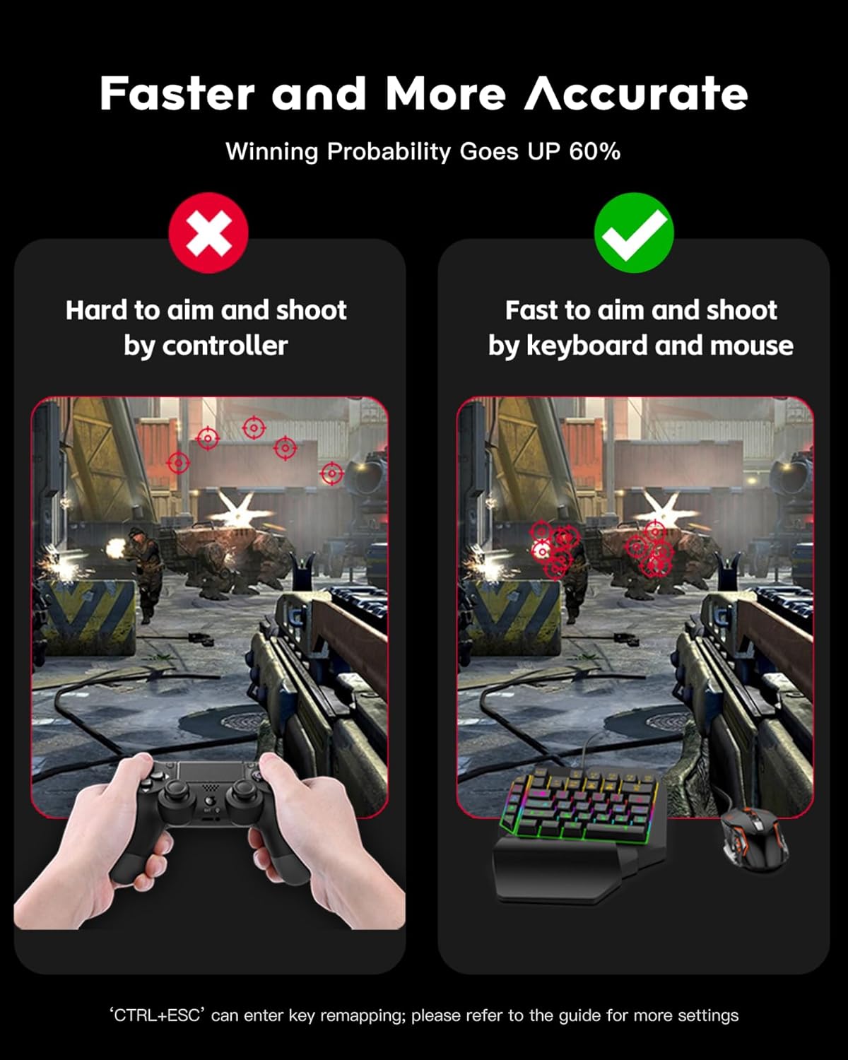 Comparison of controller aiming vs keyboard and mouse aiming