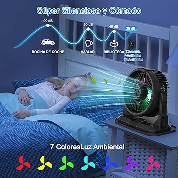 Foto del Aire acondicionado portatil