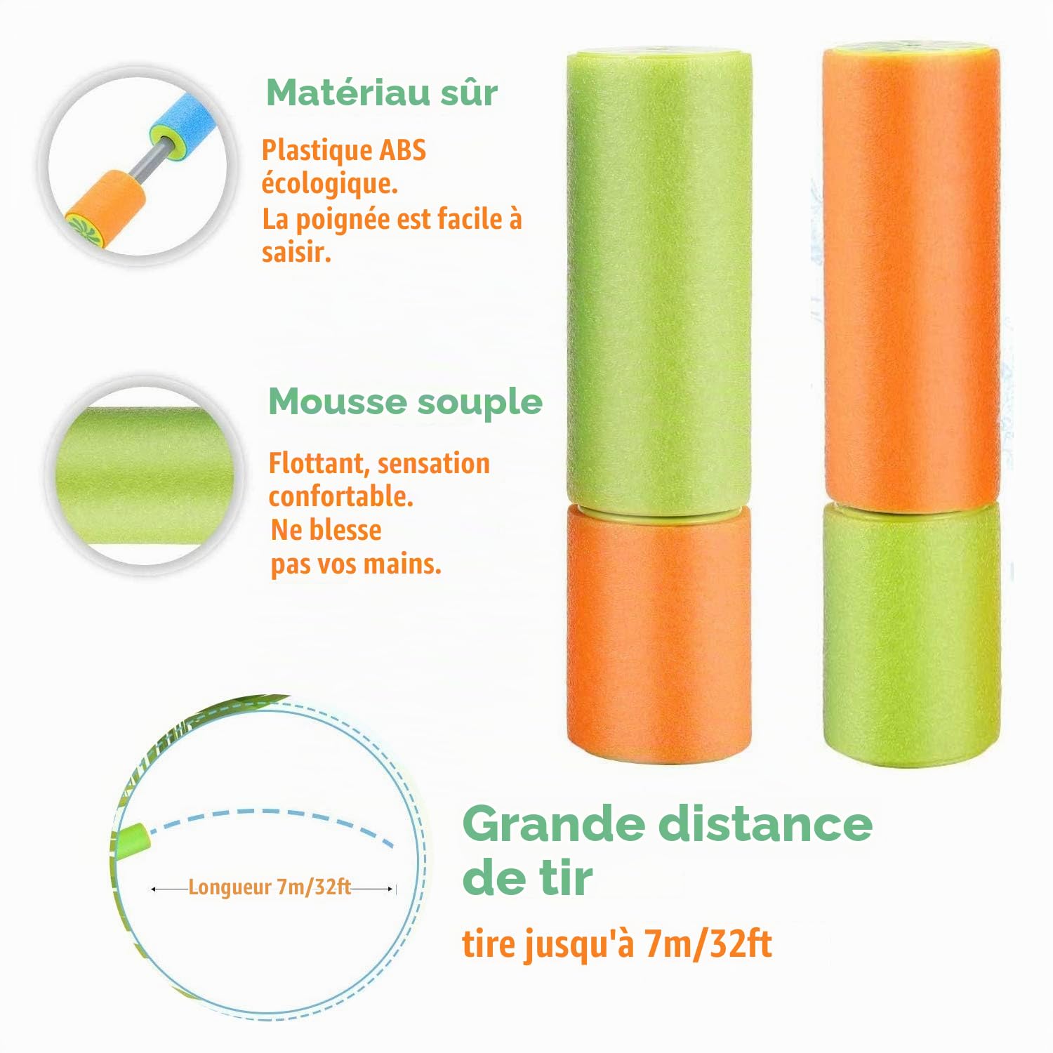 Jeu D'eau Extérieur Pistolet à Eau,Super Soaker Mousse Pistolet à Eau Jeu D'eau Extérieur Pistolet à Eau,Super Soaker Mousse Pistolet à Eau