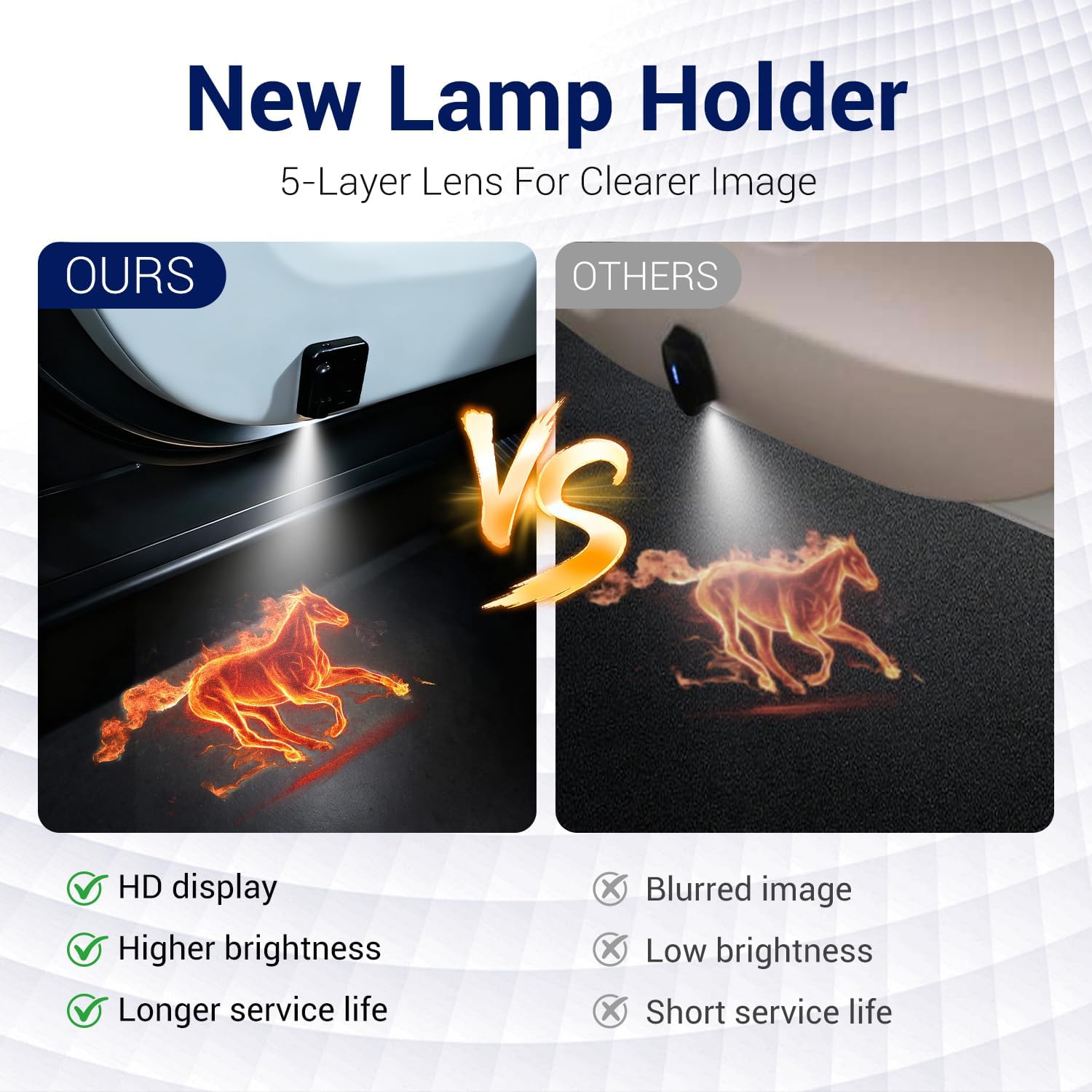 Car Door Lights Logo Projector, 2PCS Car Door Projector Lights Welcome Courtesy Ghost Shadow Lamp Fit for All Car Models by FLYEEGO
