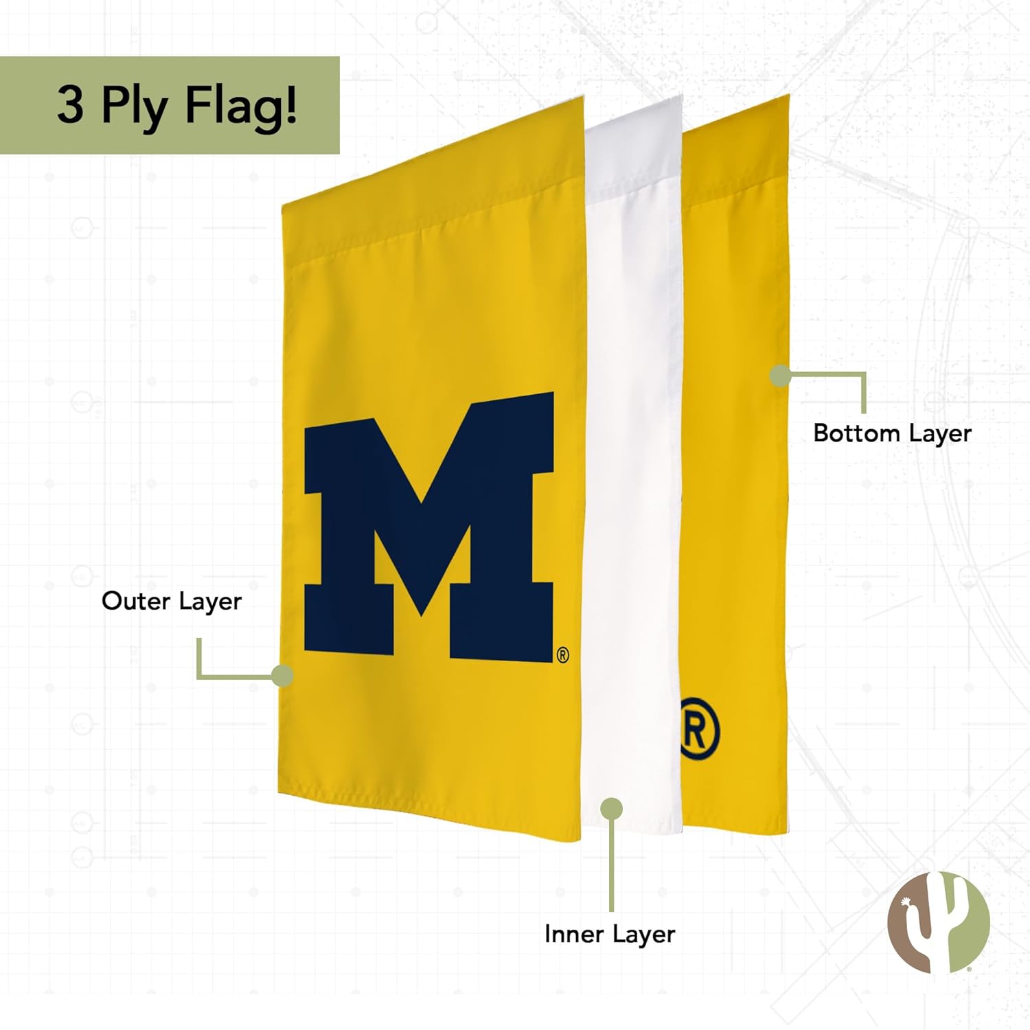 Desert Cactus University of Michigan UM Garden Flag – 19 x 12 inch Michigan Wolverines Banner, For Outdoor Display and Events (Design F) - Image 3