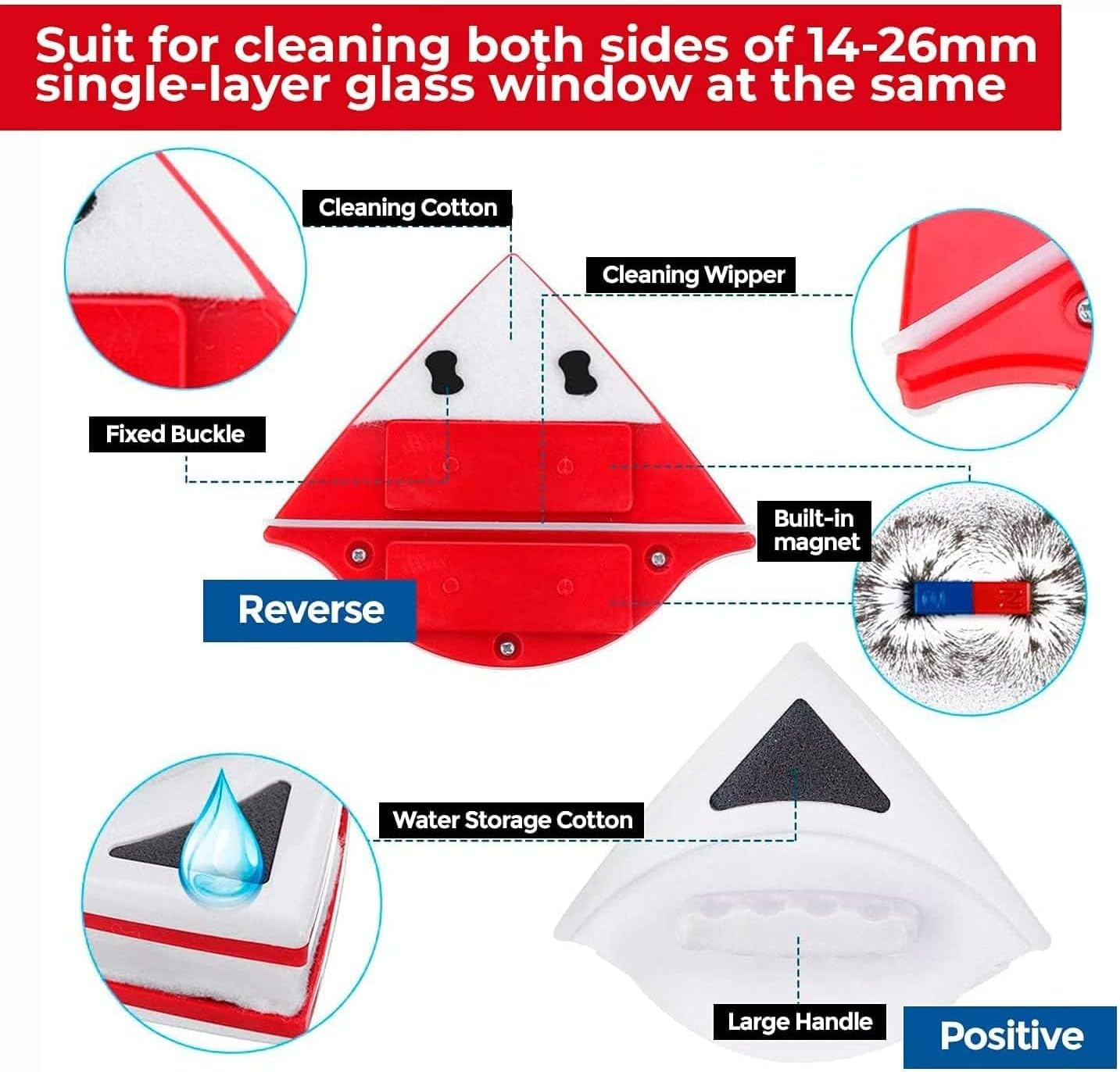 Magnetic Window Cleaner, Window Cleaner, Double Sides for 15-24 mm Windows, Professional (Window Cleaner)