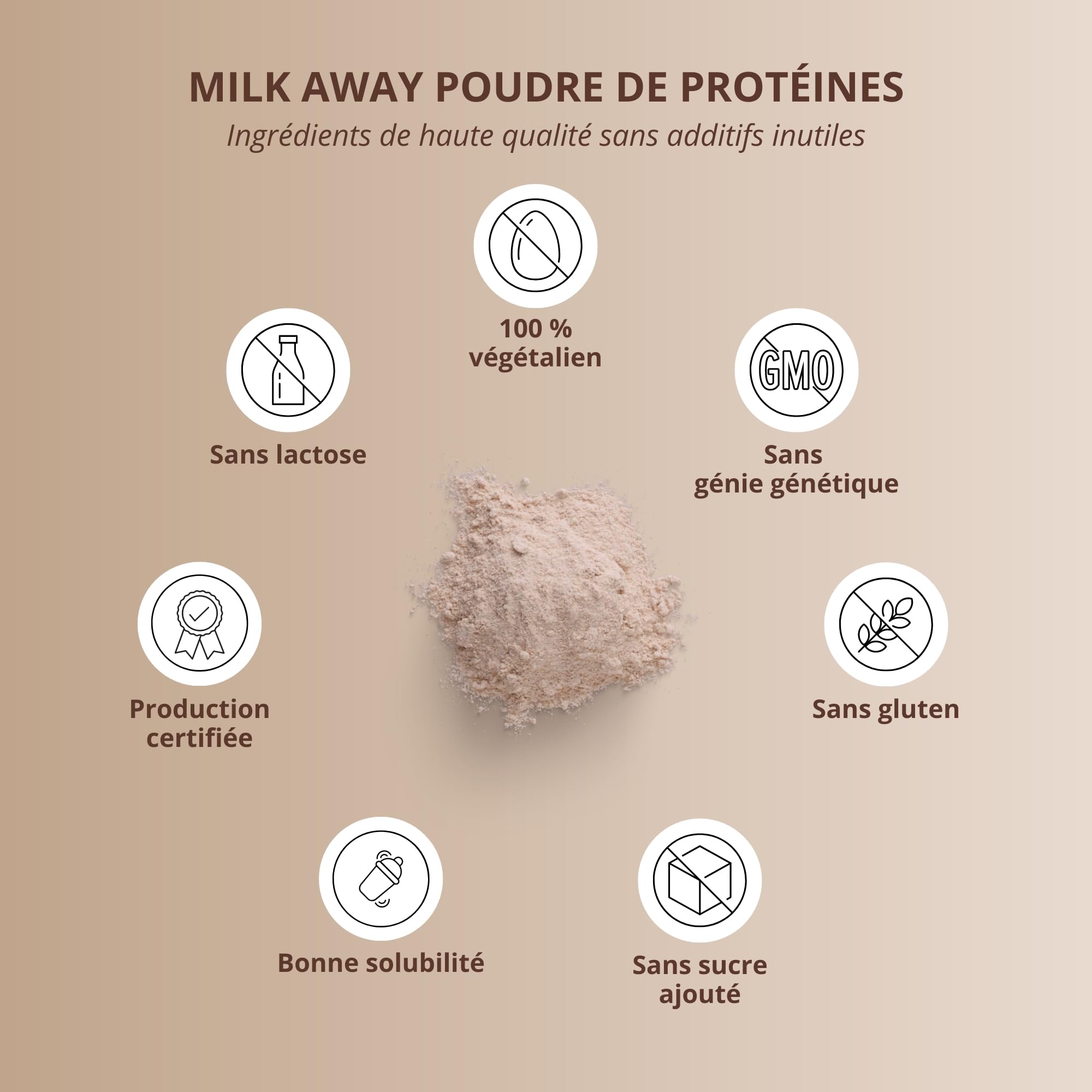 Nutri + Protéine végétalienne en poudre Chocolate Brownie - 1kg sans soja - 5k Shake de protéines de pois, sarrasin, graines de chanvre, riz et graines de citrouille