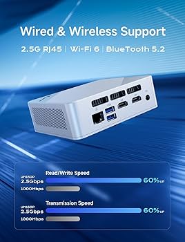 Amazon.com: MINISFORUM Mini PC UN150P Twin Lake N150 Micro