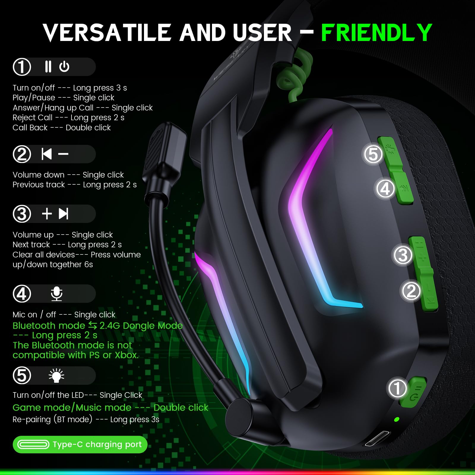 Bezprzewodowy zestaw słuchawkowy WESEARY WG1 do gier na Xbox Series X|S/One PC PS5 PS4 Switch Mac, 2,4 GHz i Bluetooth z mikrofonem, redukcją szumów czasem pracy baterii 50 godzin niskim opóźnieniem,